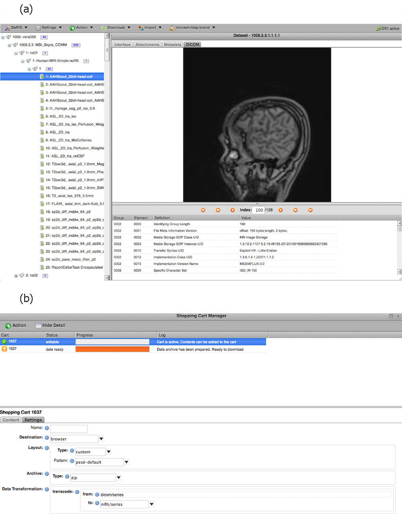 User interface for DaRIS. The web based user interface of DaRIS showing the main interface panel in (a) and the "cart" functionality in (b)