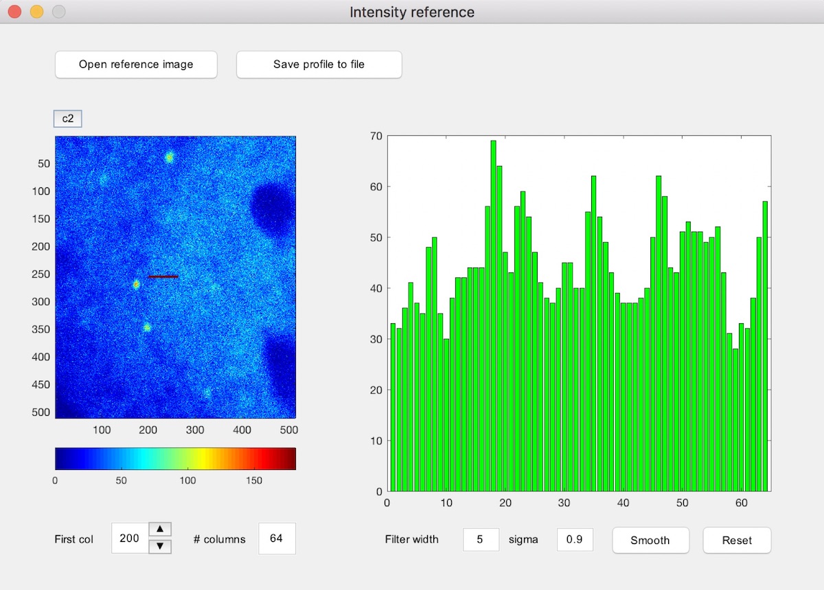 Generate reference intensity profile