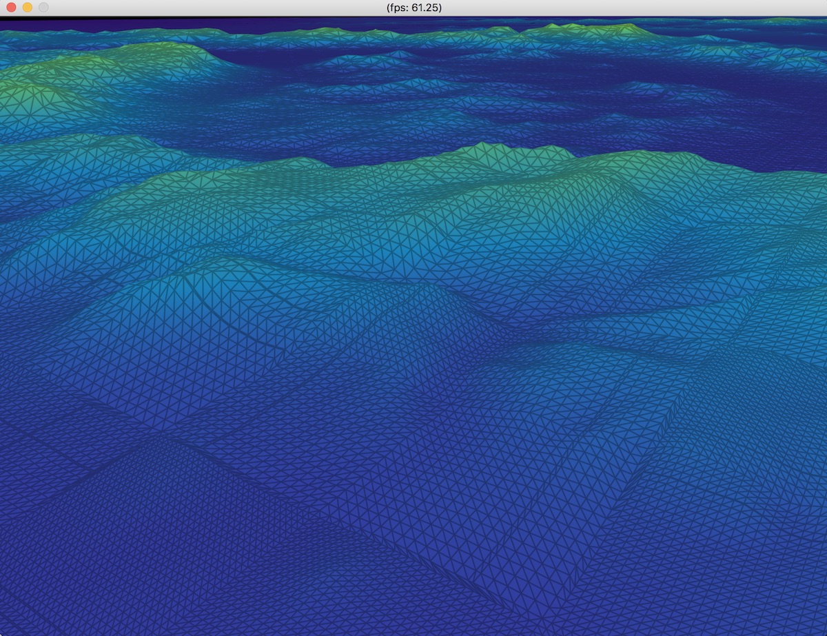 Colormap and wireframe display mode